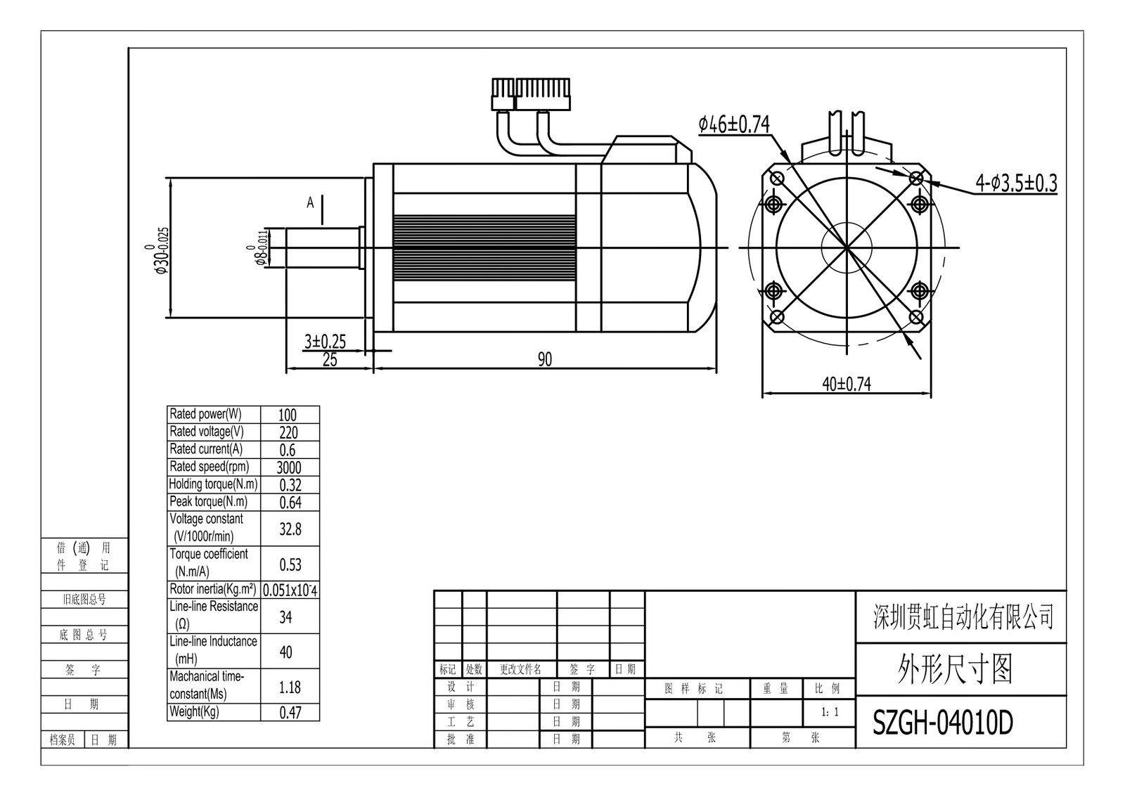 Diagrama del Kit